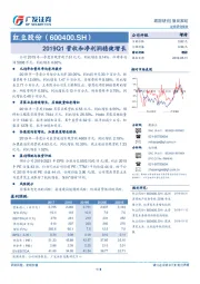 2019Q1营收和净利润稳健增长