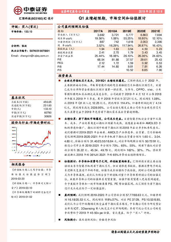 Q1业绩超预期，市场空间和估值探讨