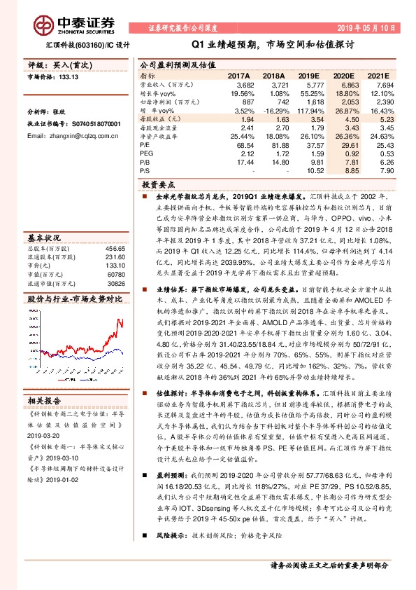 Q1业绩超预期，市场空间和估值探讨