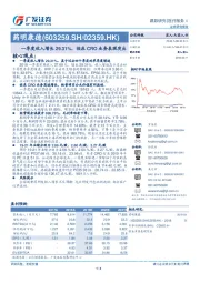 一季度收入增长29.31%，临床CRO业务表现突出