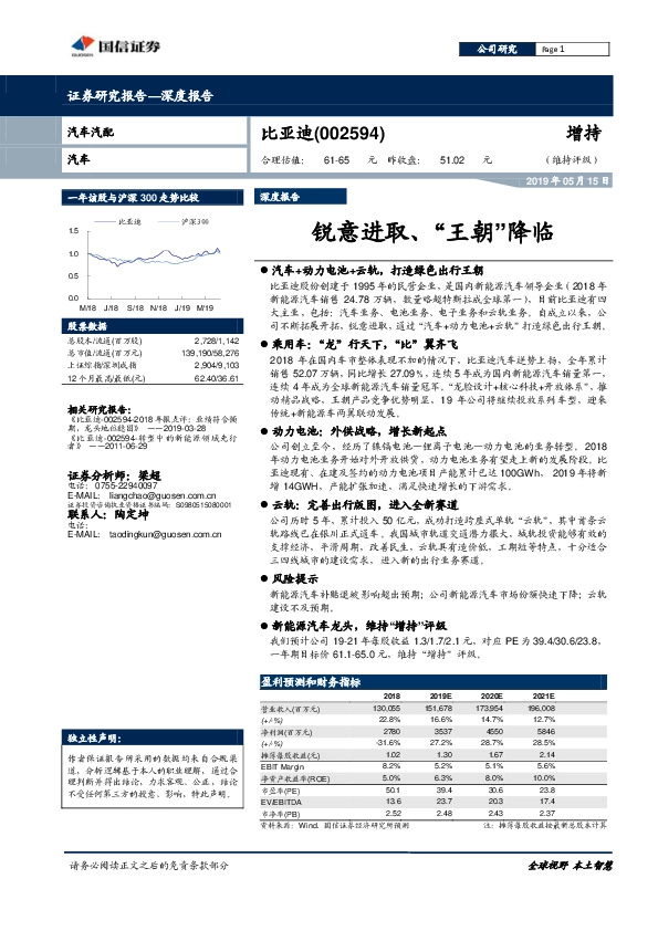 锐意进取、“王朝”降临