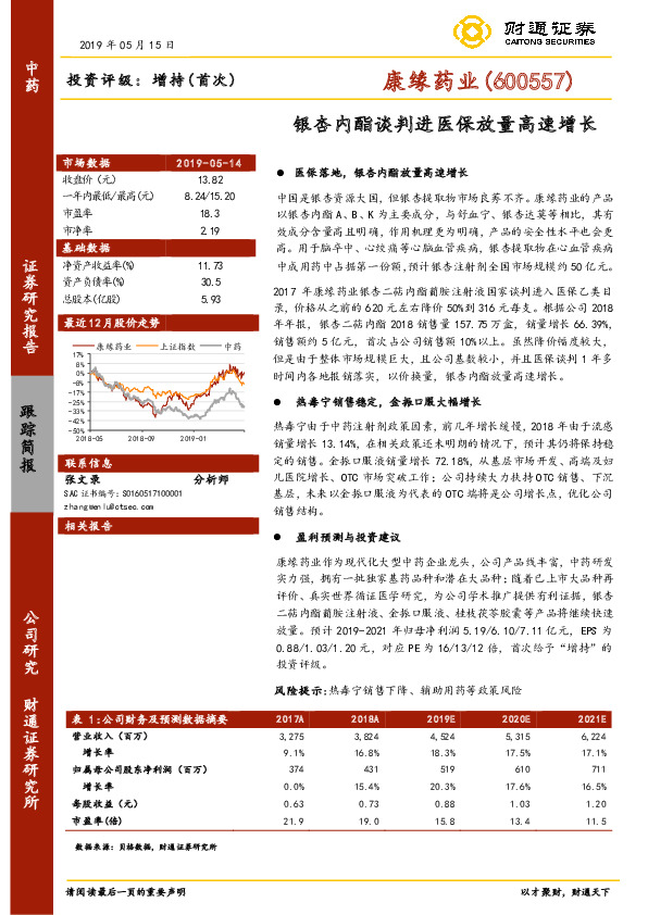 银杏内酯谈判进医保放量高速增长