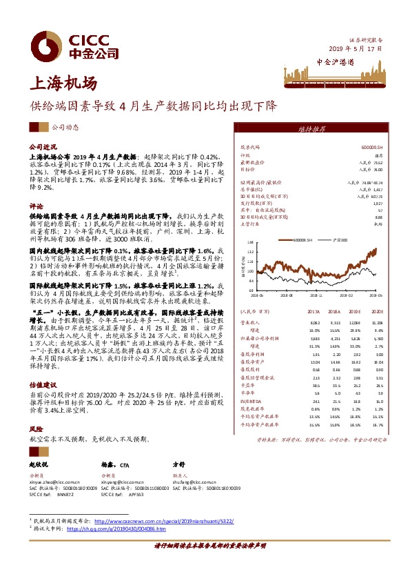 供给端因素导致4月生产数据同比均出现下降