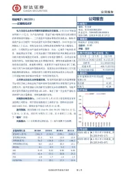 近期情况点评