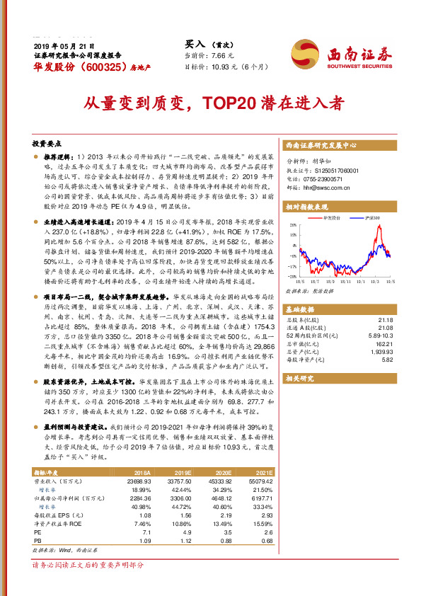 从量变到质变，TOP20潜在进入者