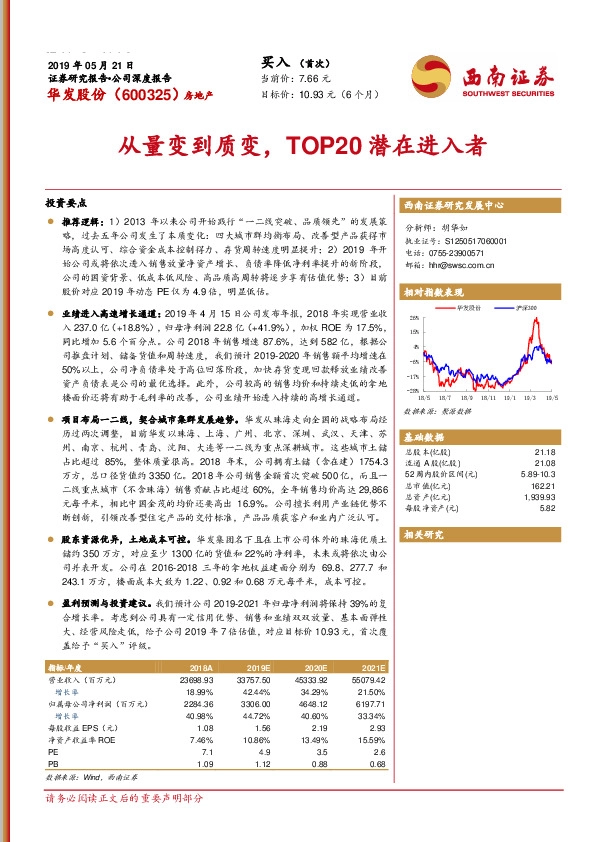 从量变到质变，TOP20潜在进入者