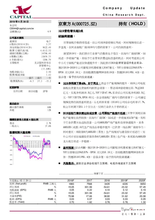 1Q19营收增长超2成