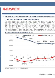 卓越推：中炬高新