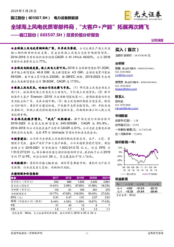 投资价值分析报告：全球海上风电优质零部件商，“大客户+产能”拓展再次腾飞