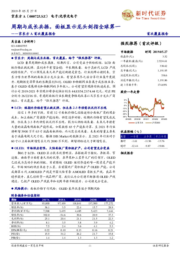京东方A首次覆盖报告：周期与成长共振，面板显示龙头剑指全球第一