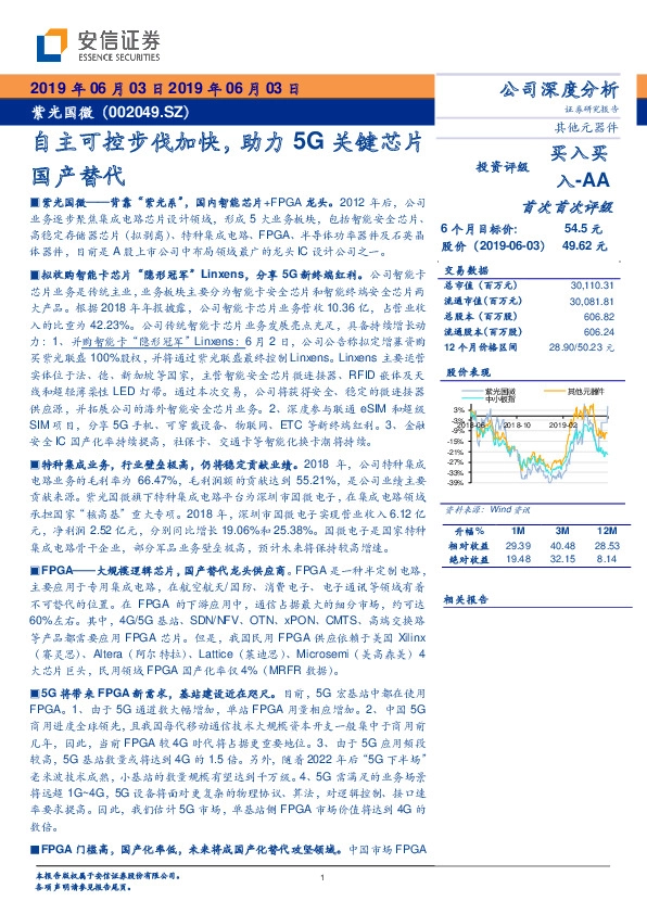 自主可控步伐加快,助力5G关键芯片国产替代