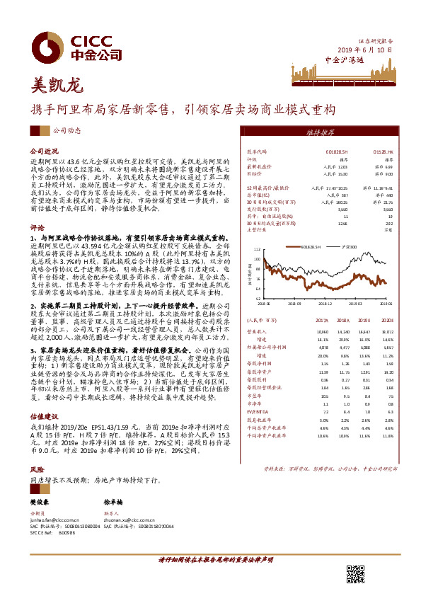 携手阿里布局家居新零售，引领家居卖场商业模式重构