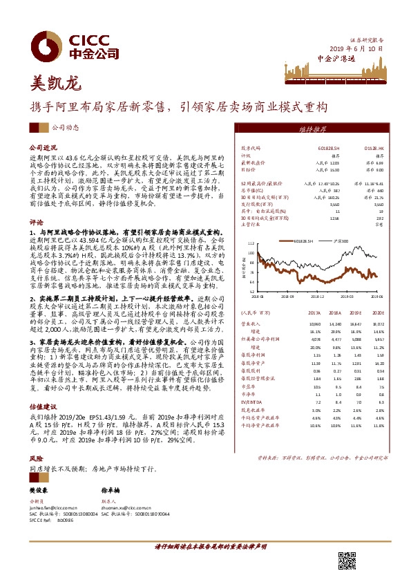 携手阿里布局家居新零售，引领家居卖场商业模式重构