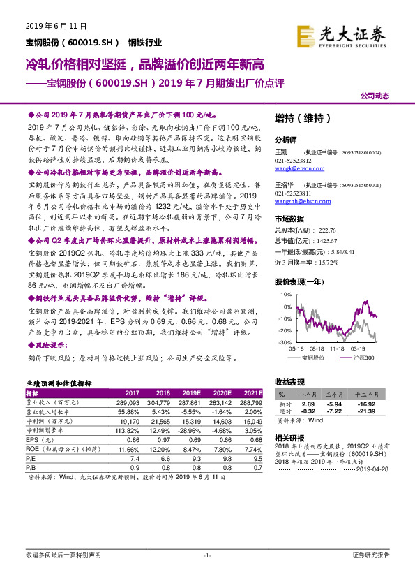 2019年7月期货出厂价点评：冷轧价格相对坚挺，品牌溢价创近两年新高