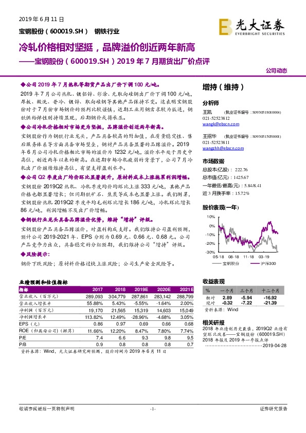 2019年7月期货出厂价点评：冷轧价格相对坚挺，品牌溢价创近两年新高