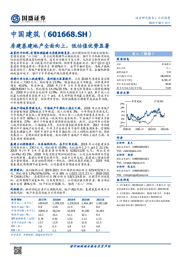 房建基建地产全面向上，低估值优势显著