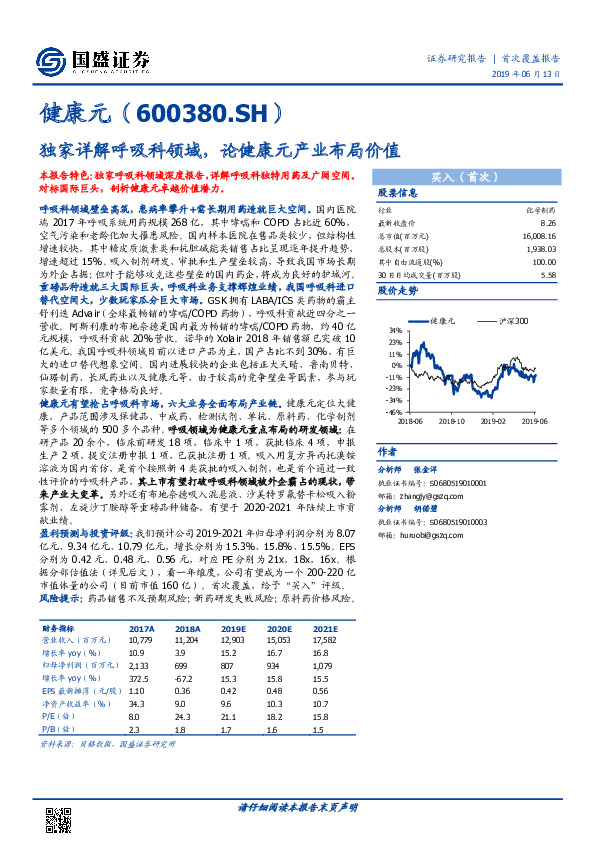 独家详解呼吸科领域，论健康元产业布局价值
