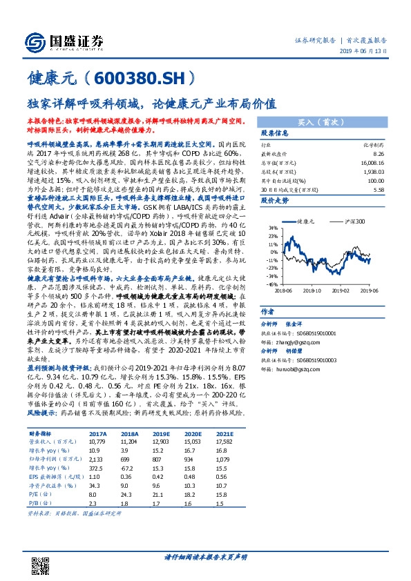 独家详解呼吸科领域，论健康元产业布局价值