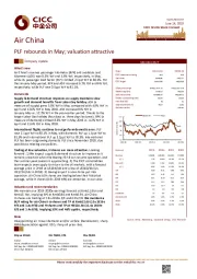 PLF rebounds in May; valuation attractive