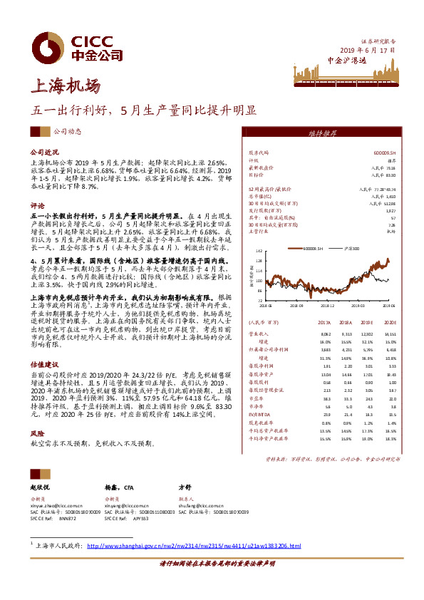五一出行利好，5月生产量同比提升明显