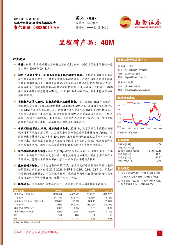 里程碑产品：48M