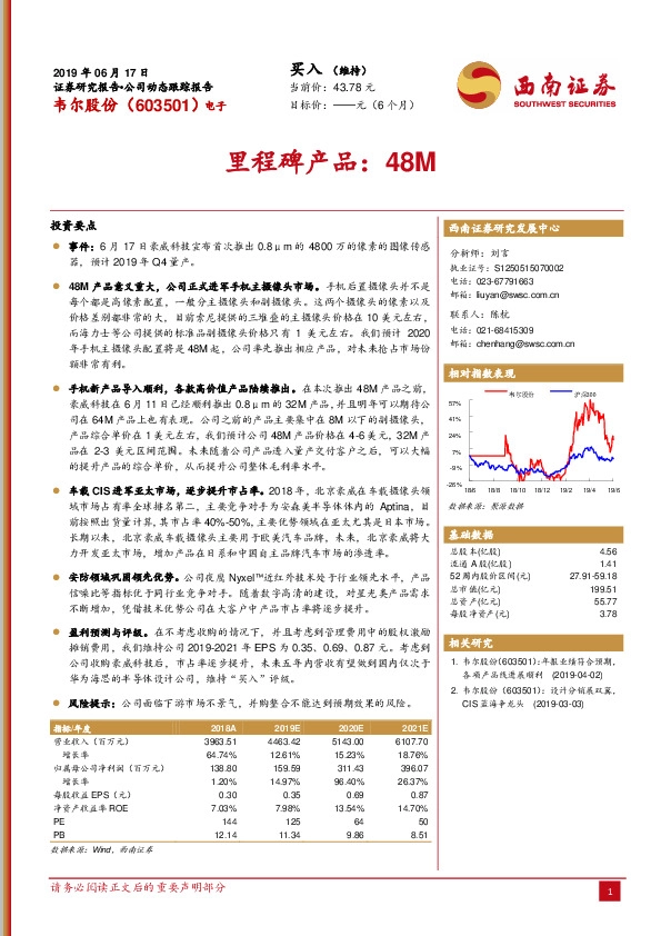 里程碑产品：48M