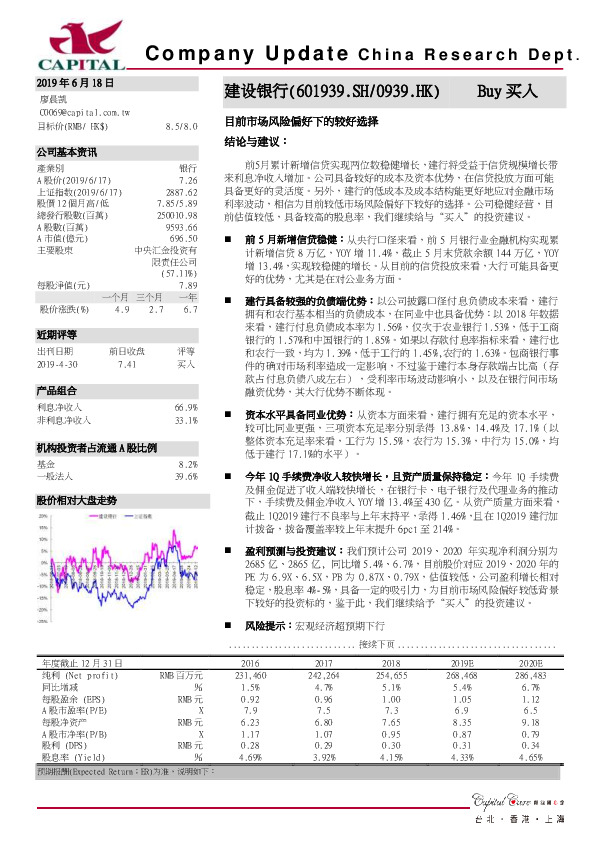 目前市场风险偏好下的较好选择