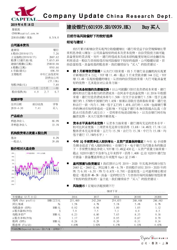 目前市场风险偏好下的较好选择