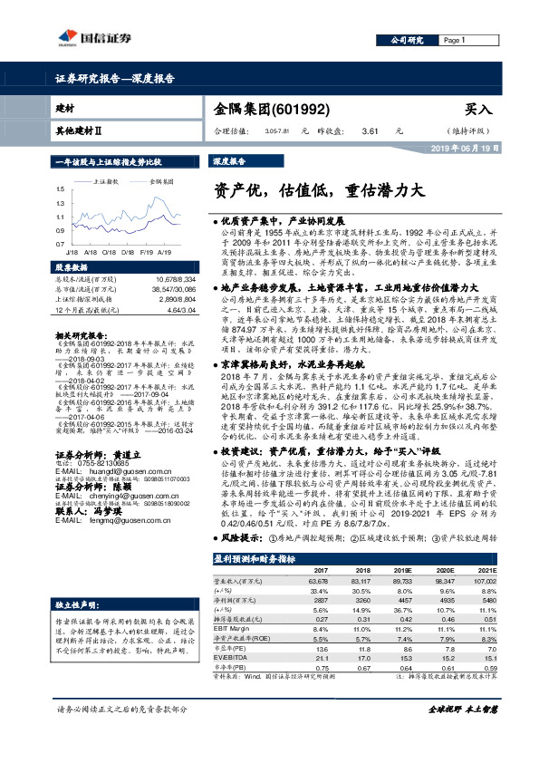 资产优，估值低，重估潜力大