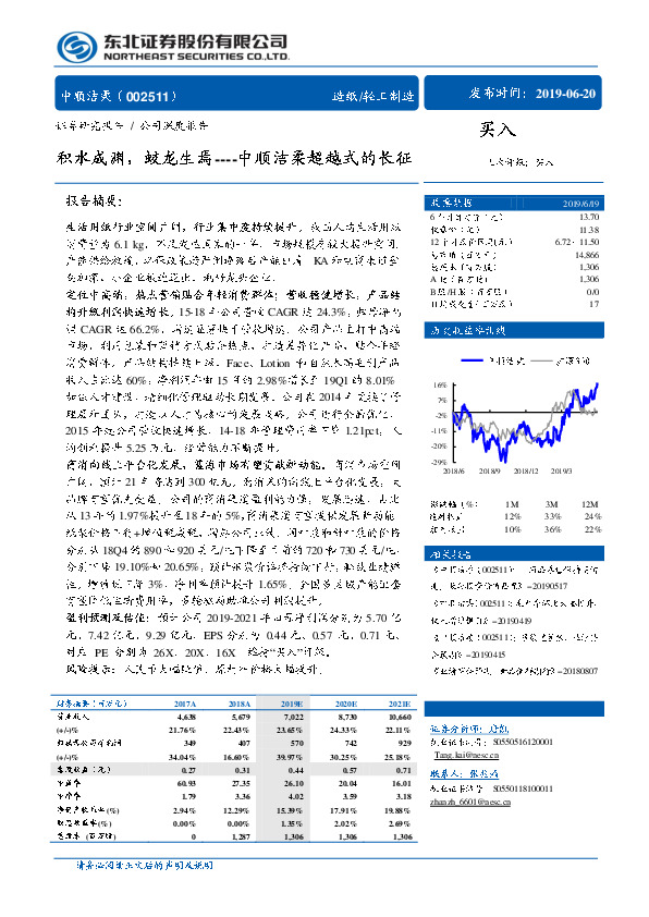 中顺洁柔超越式的长征：积水成渊，蛟龙生焉