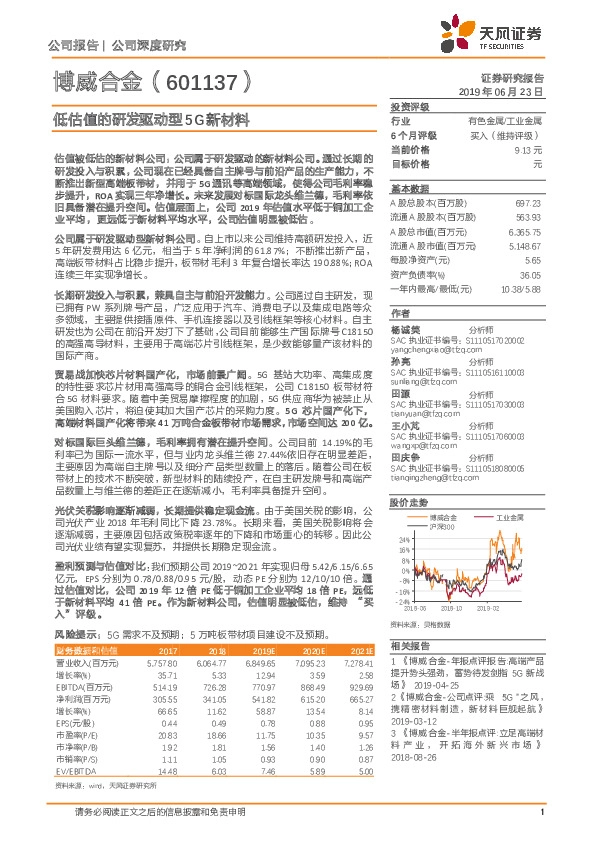 低估值的研发驱动型5G新材料