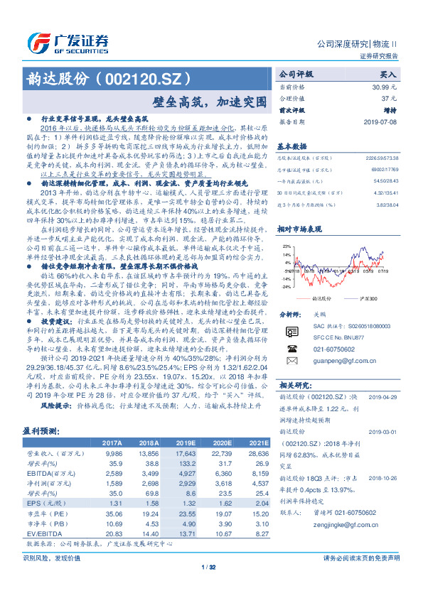 壁垒高筑，加速突围