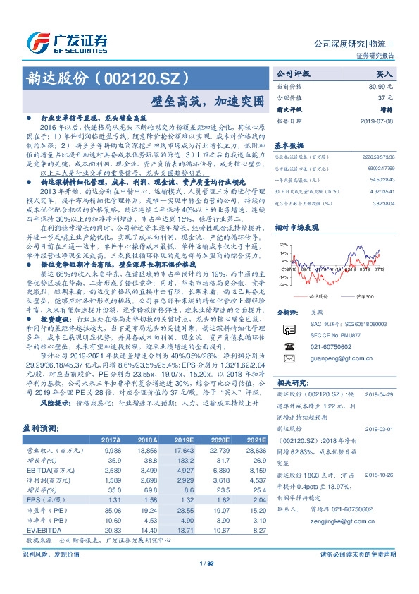 壁垒高筑，加速突围