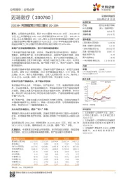 2019H利润端预计同比增长20-30%