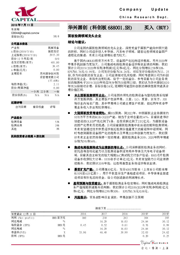 面板检测领域龙头企业