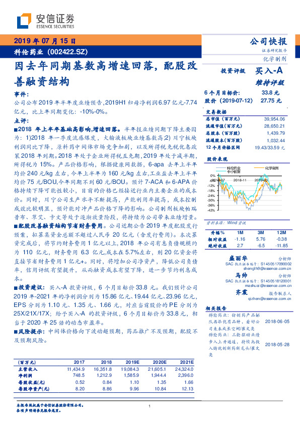 因去年同期基数高增速回落，配股改善融资结构
