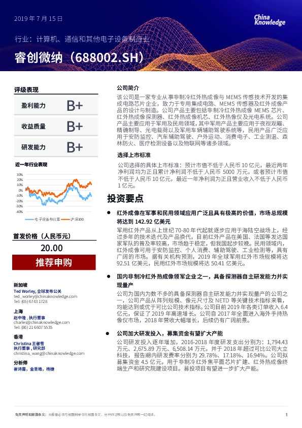 研究报告:睿创微纳