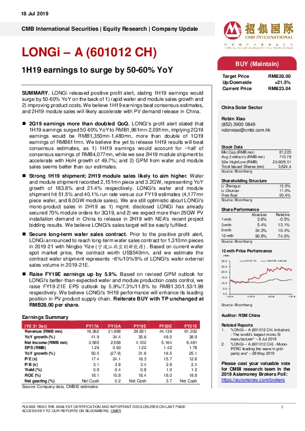 1H19 earnings to surge by 50-60% YoY