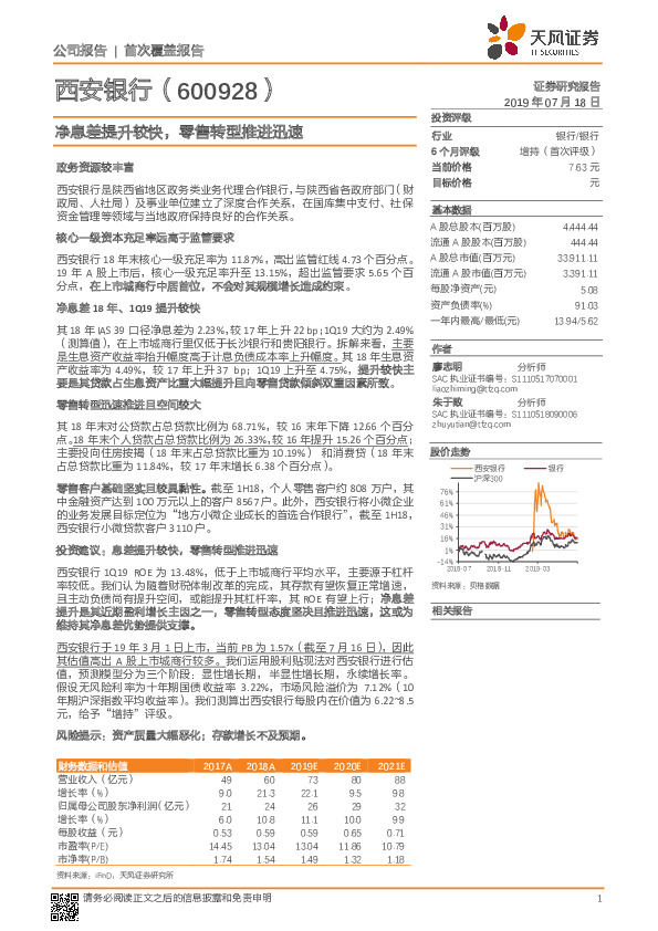 净息差提升较快，零售转型推进迅速