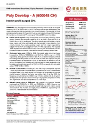 Interim profit surged 59%