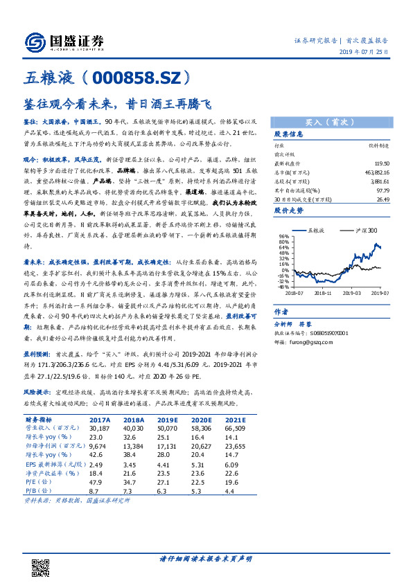鉴往观今看未来，昔日酒王再腾飞
