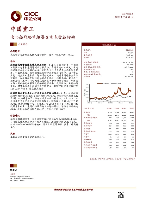 南北船战略重组潜在重点受益标的