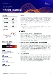研究报告