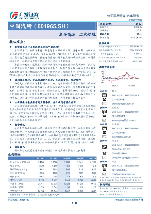 志存高远，二次起航