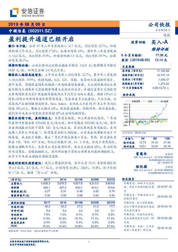 盈利提升通道已经开启