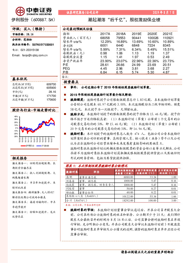 潮起潮落“ 后千亿”，股权激励保业绩