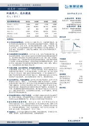 双面风口，龙头提速