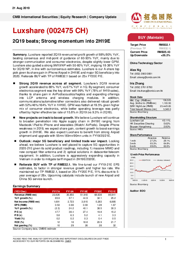 2Q19 beats; Strong momentum into 2H19E
