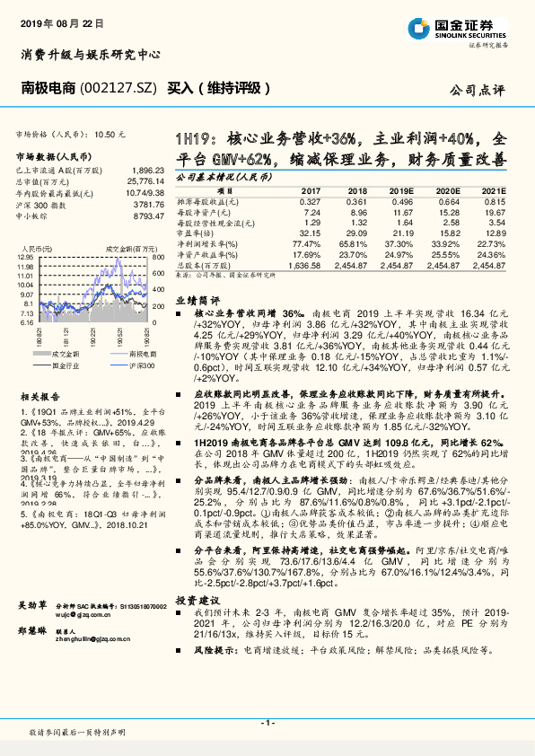 1H19：核心业务营收+36%，主业利润+40%，全平台GMV+62%，缩减保理业务，财务质量改善
