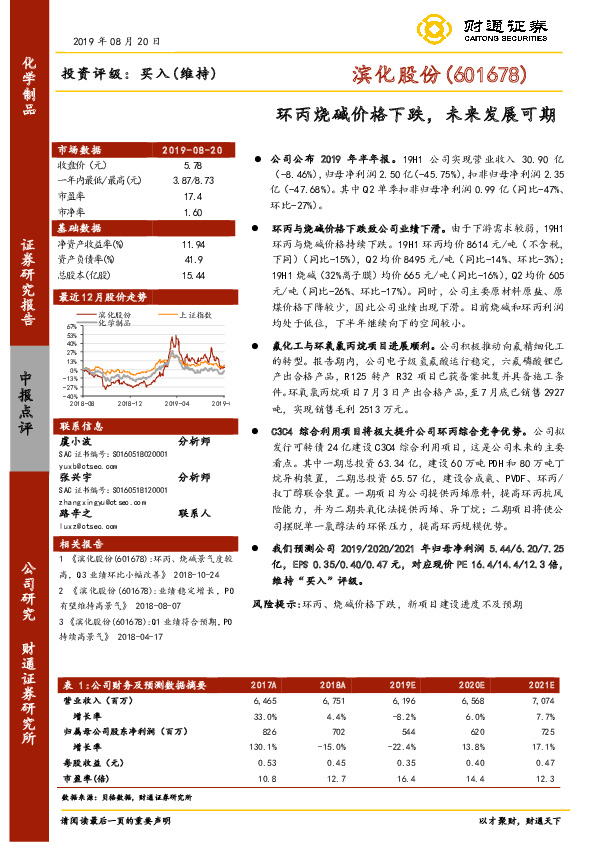 环丙烧碱价格下跌，未来发展可期